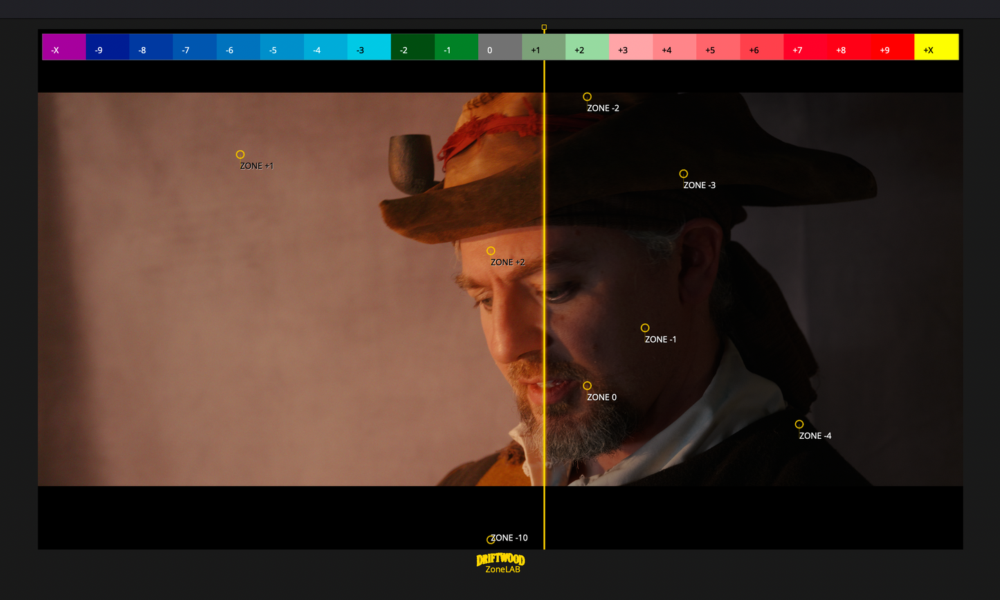 ZoneLAB — Zone System Exposure & Color Grading Plugin
